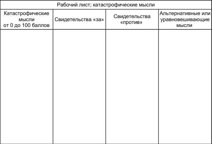 Иллюстрация к книге — Как победить стресс и депрессию [wst1.jpg]
