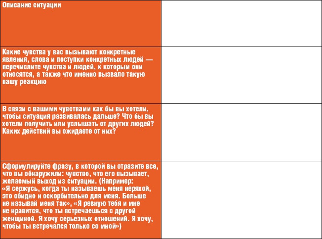 Иллюстрация к книге — Тренинг общения за 14 дней [i_005.jpg]