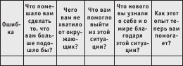 Иллюстрация к книге — Как найти свою половинку [autogen_ebook_id18.jpg]