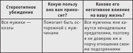 Иллюстрация к книге — Как найти свою половинку [autogen_ebook_id2.jpg]