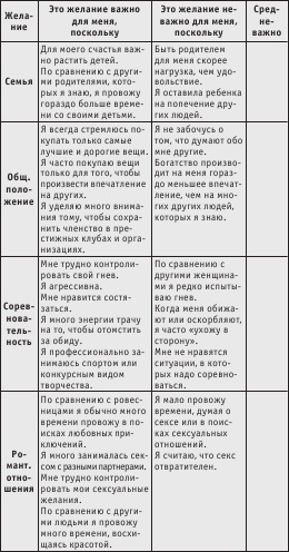 Иллюстрация к книге — Как найти свою половинку [autogen_ebook_id5.jpg]