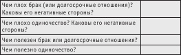 Иллюстрация к книге — Как найти свою половинку [autogen_ebook_id7.jpg]