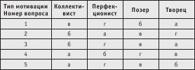 Иллюстрация к книге — Как найти свою половинку [autogen_ebook_id9.jpg]