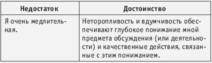 Иллюстрация к книге — Тренинг жизненного успеха [autogen_ebook_id2.jpg]