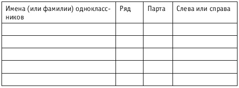 Иллюстрация к книге — Разблокируй свою память. Запомни все! [i_007.jpg]