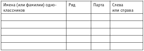 Иллюстрация к книге — Разблокируй свою память. Запомни все! [i_019.jpg]
