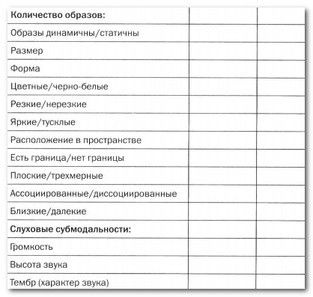Иллюстрация к книге — Руководство по изменению личности [i_009.jpg]