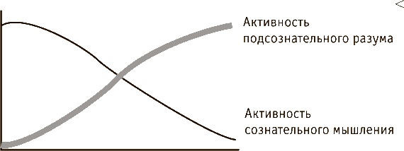 Иллюстрация к книге — Стань гением! Секреты супермышления [i_001.jpg]