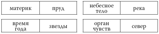 Иллюстрация к книге — Развиваем в игре интеллект, эмоции, личность ребенка [i_007.jpg]