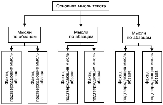 Иллюстрация к книге — Развиваем в игре интеллект, эмоции, личность ребенка [i_009.jpg]
