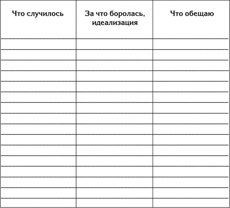 Иллюстрация к книге — 90 шагов к счастливой семейной жизни. От Золушки до Принцессы [i_012.jpg]