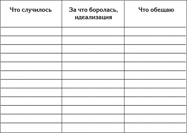 Иллюстрация к книге — 90 шагов к счастливой семейной жизни. От Золушки до Принцессы [i_014.jpg]