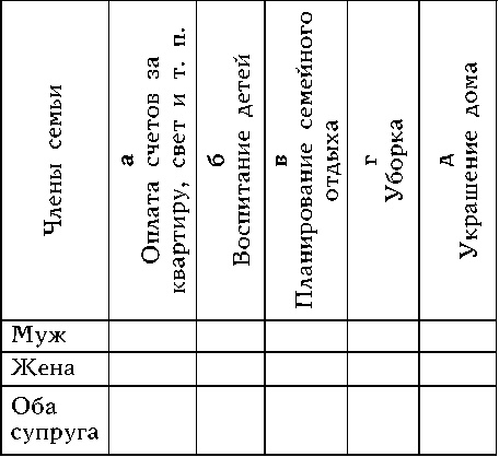Иллюстрация к книге — Как узнать человека. Лучшая книга тестов [autogen_ebook_id19.jpg]