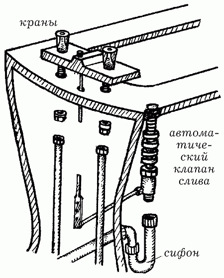 Иллюстрация к книге — Вода в доме и на участке [i_035.jpg]