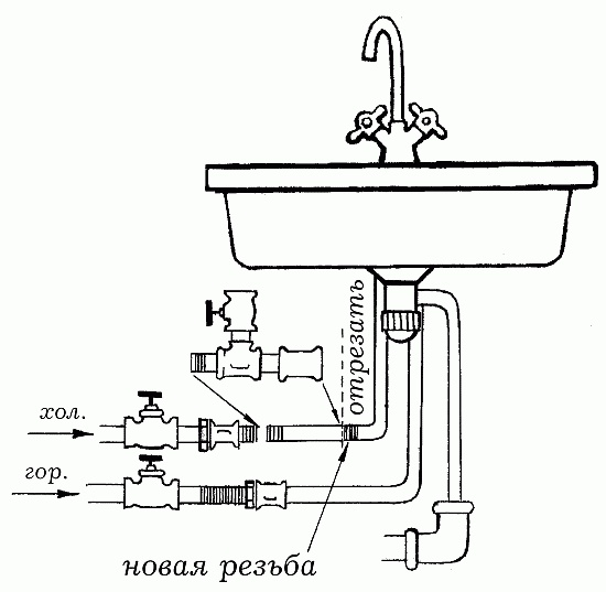 Иллюстрация к книге — Вода в доме и на участке [i_042.jpg]