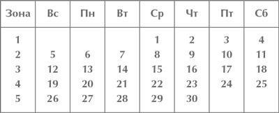 Иллюстрация к книге — Школа Флайледи. Как навести порядок в доме и в жизни [i_025.jpg]