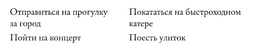 Иллюстрация к книге — Разорви шаблон! [i_015.jpg]