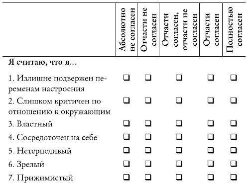 Иллюстрация к книге — Разорви шаблон! [i_024.jpg]