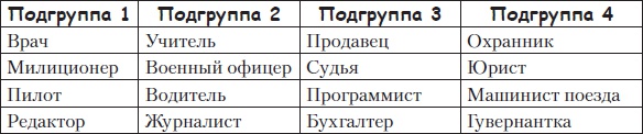 Иллюстрация к книге — Тренинги развития с подростками. Творчество, общение, самопознание [Autogen_eBook_id100.jpg]