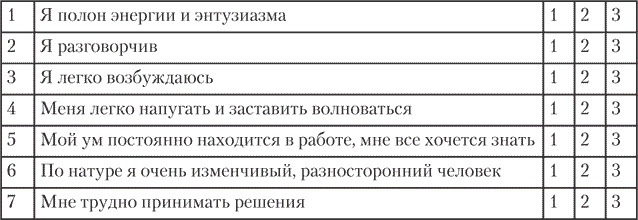 Иллюстрация к книге — Йога для позвоночника и суставов [i_008.jpg]