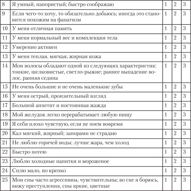 Иллюстрация к книге — Йога для позвоночника и суставов [i_011.jpg]