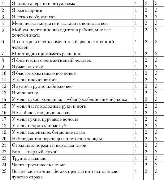 Иллюстрация к книге — Простая йога. Лучшие асаны [_03.jpg]