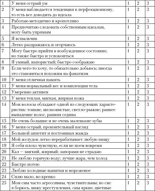 Иллюстрация к книге — Простая йога. Лучшие асаны [_04.jpg]
