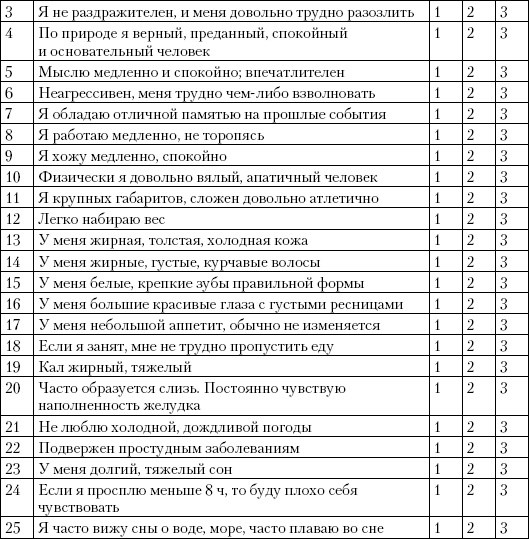 Иллюстрация к книге — Простая йога. Лучшие асаны [_06.jpg]