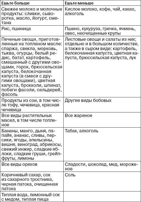 Иллюстрация к книге — Детская оздоровительная йога [i_020.jpg]