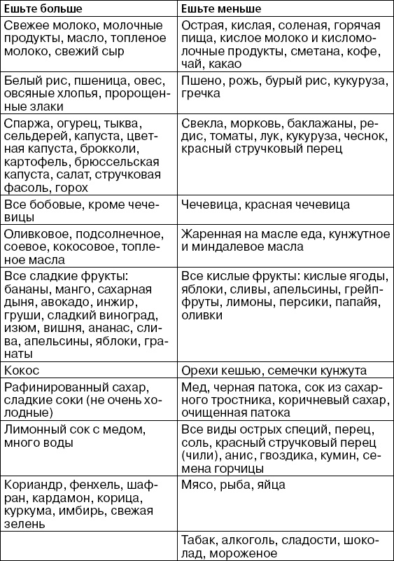 Иллюстрация к книге — Детская оздоровительная йога [i_021.jpg]