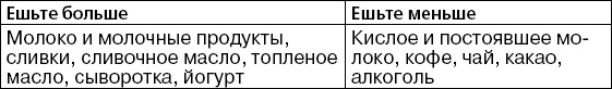 Иллюстрация к книге — Детская оздоровительная йога [i_023.jpg]