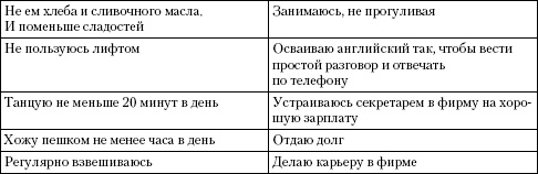 Иллюстрация к книге — Психология неудачника. Тренинг уверенности в себе [i_004.jpg]