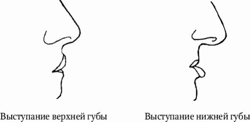 Иллюстрация к книге — Как распознать преступника [image18.jpg]