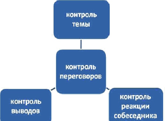 Иллюстрация к книге — Жесткие переговоры [_11352.jpg]