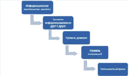 Иллюстрация к книге — Жесткие переговоры [_13.jpg]
