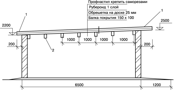 Иллюстрация к книге — Гараж. Строим своими руками [i_042.jpg]