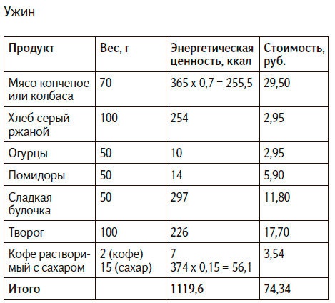 Иллюстрация к книге — Вкус жизни [i_026.jpg]