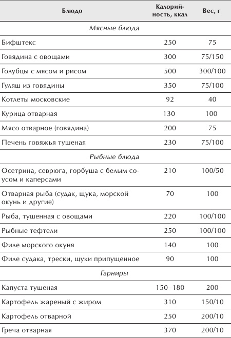 Иллюстрация к книге — Разумное питание для здоровья и красоты [Autogen_eBook_id1.jpg]