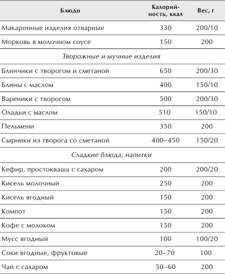Иллюстрация к книге — Разумное питание для здоровья и красоты [Autogen_eBook_id2.jpg]