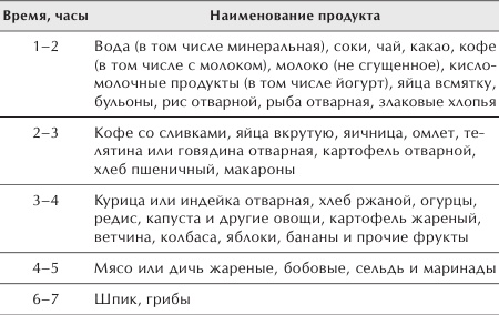 Иллюстрация к книге — Разумное питание для здоровья и красоты [Autogen_eBook_id3.jpg]