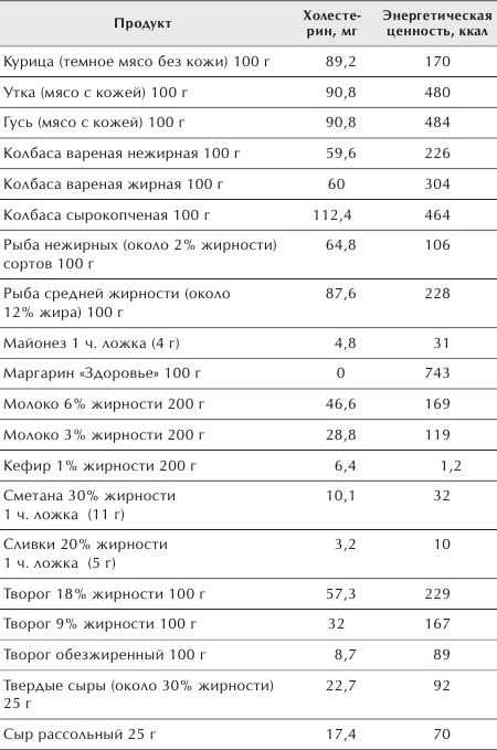Иллюстрация к книге — Разумное питание для здоровья и красоты [Autogen_eBook_id9.jpg]