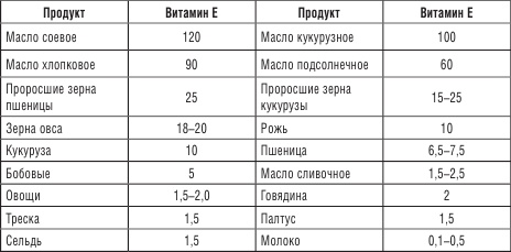 Иллюстрация к книге — 200 рецептов против онкологии [i_005.jpg]