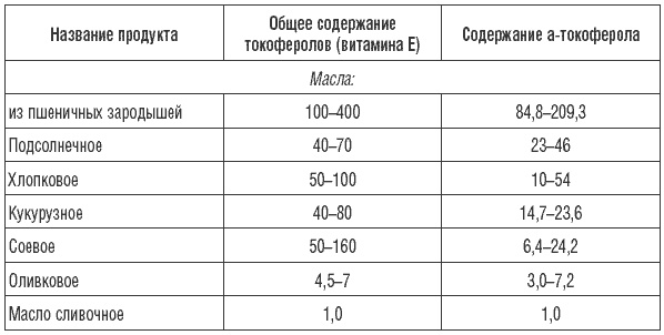 Иллюстрация к книге — 169 рецептов для хорошей памяти и ясного ума [Autogen_eBook_id28.jpg]
