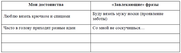 Иллюстрация к книге — 10 шагов к удачному замужеству [Autogen_eBook_id0.jpg]