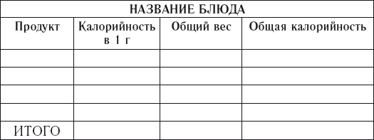 Иллюстрация к книге — Доктор Борменталь. Потому что надо худеть! [Autogen_eBook_id24.jpg]