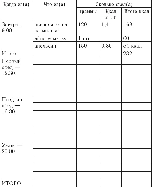 Иллюстрация к книге — Доктор Борменталь. Потому что надо худеть! [Autogen_eBook_id25.jpg]