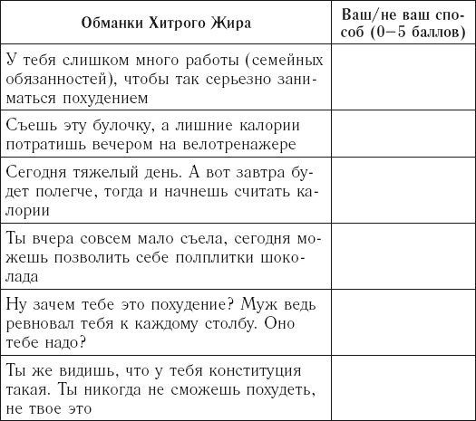 Иллюстрация к книге — Доктор Борменталь. Потому что надо худеть! [Autogen_eBook_id31.jpg]