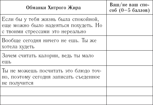 Иллюстрация к книге — Доктор Борменталь. Потому что надо худеть! [Autogen_eBook_id32.jpg]