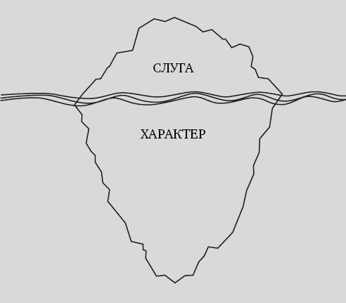 Иллюстрация к книге — Секрет. Что знают и делают великие лидеры [_2.jpg]