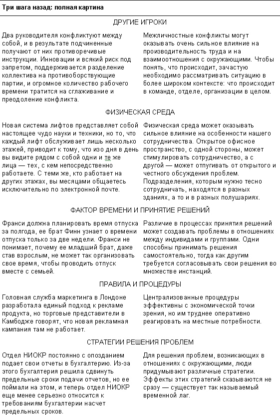 Иллюстрация к книге — Спасибо за отзыв. Как правильно реагировать на обратную связь [_18.jpg]
